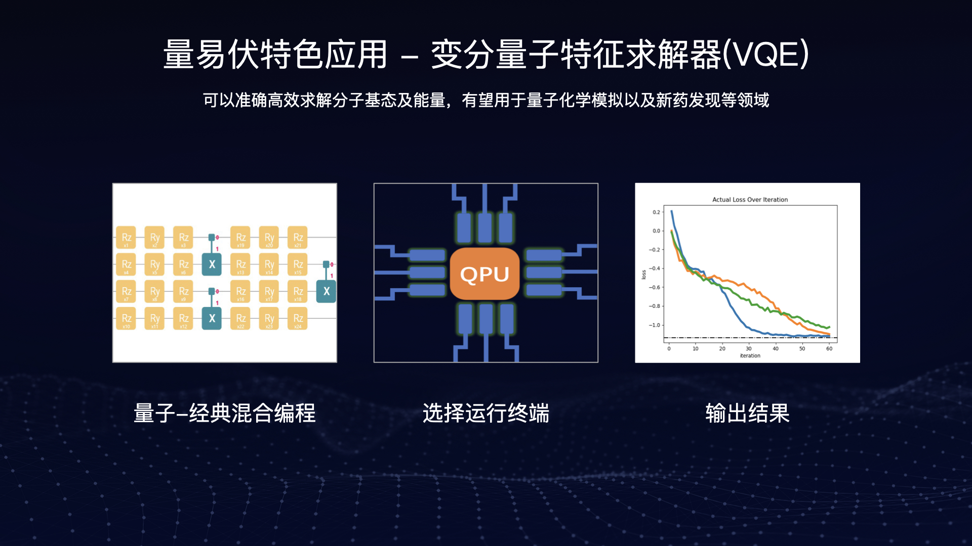 量易伏