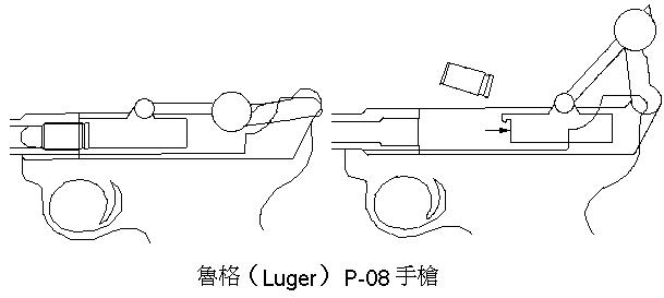 肘節閉鎖