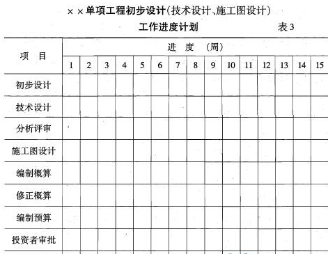 單項工程進度計畫