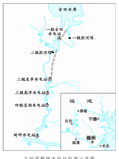 古田溪梯級水電站