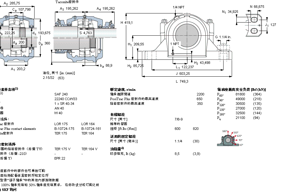 SKF SAF22240軸承