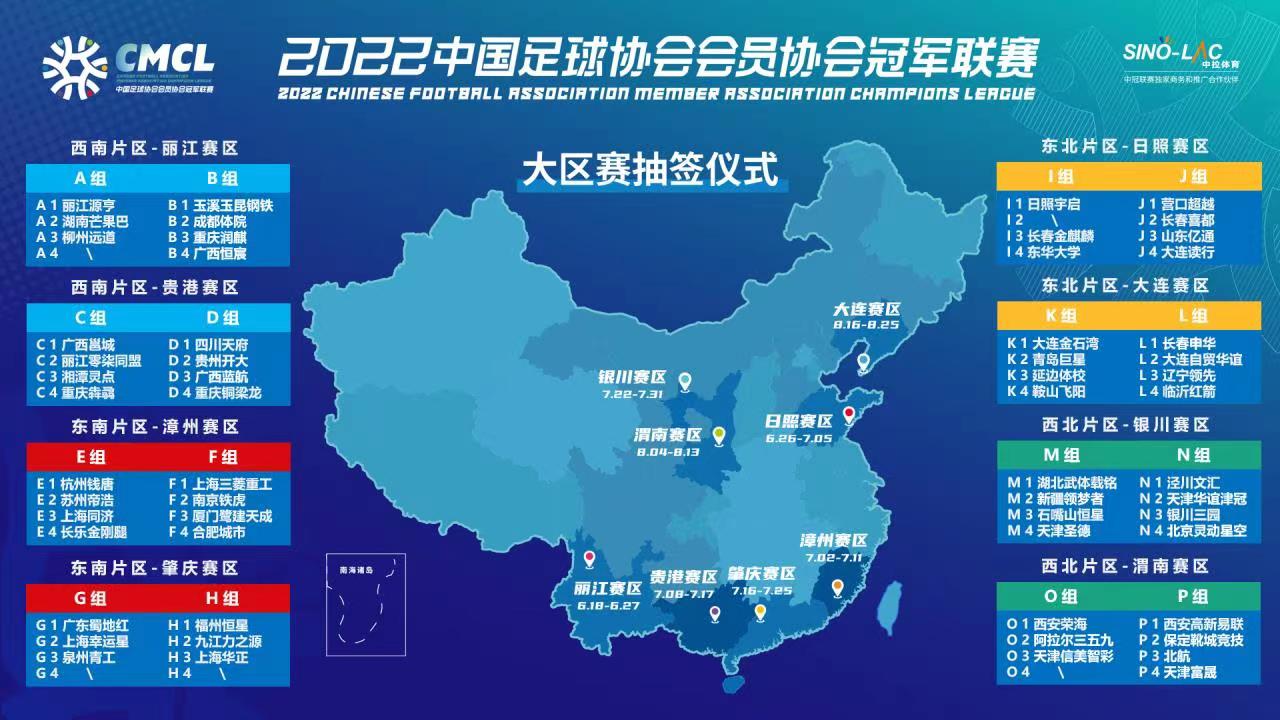 2022年中國足球協會會員協會冠軍聯賽