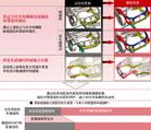 碰撞點速度