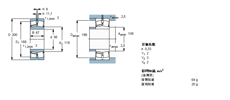 SKF 22319EJA/VA405軸承