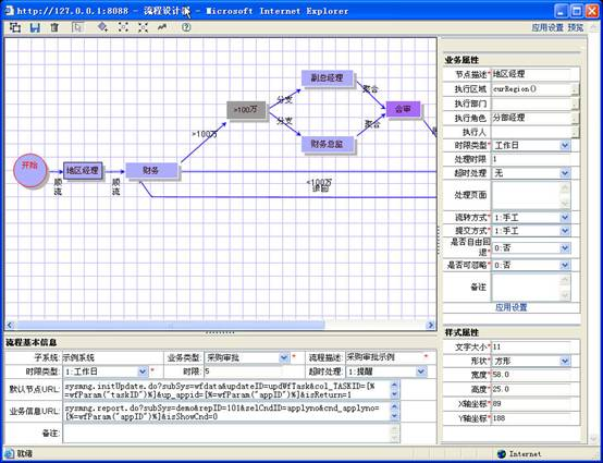 華丹Charisma智慧型Web報表線上定製流程引擎