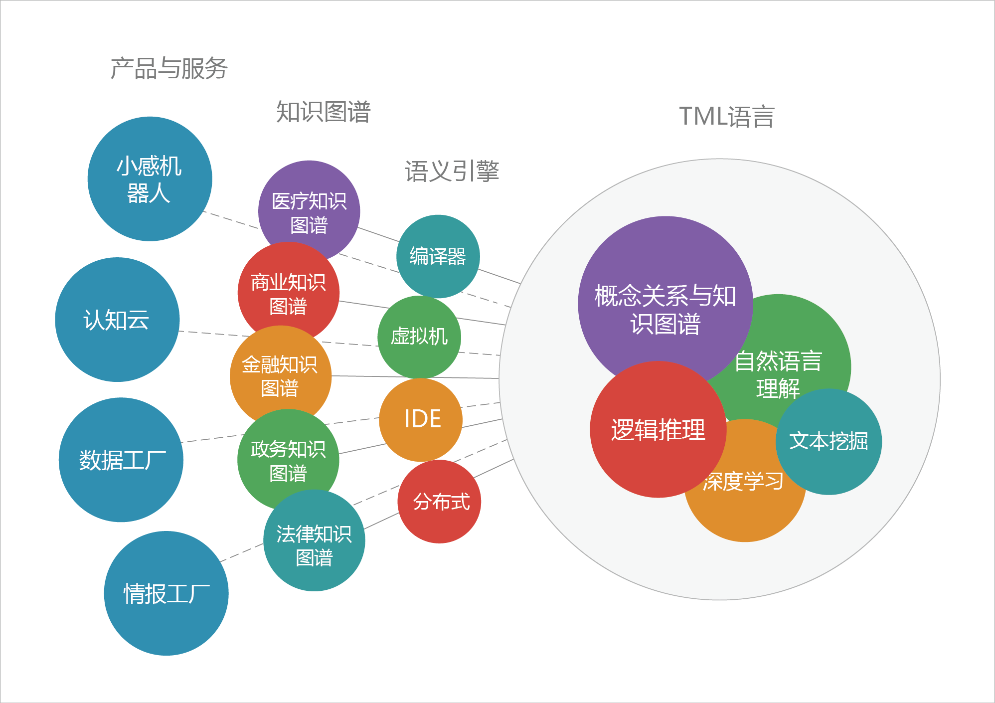 南京網感至察信息科技有限公司