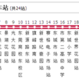 東莞公交K1路