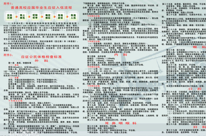 應徵公民體格檢查標準