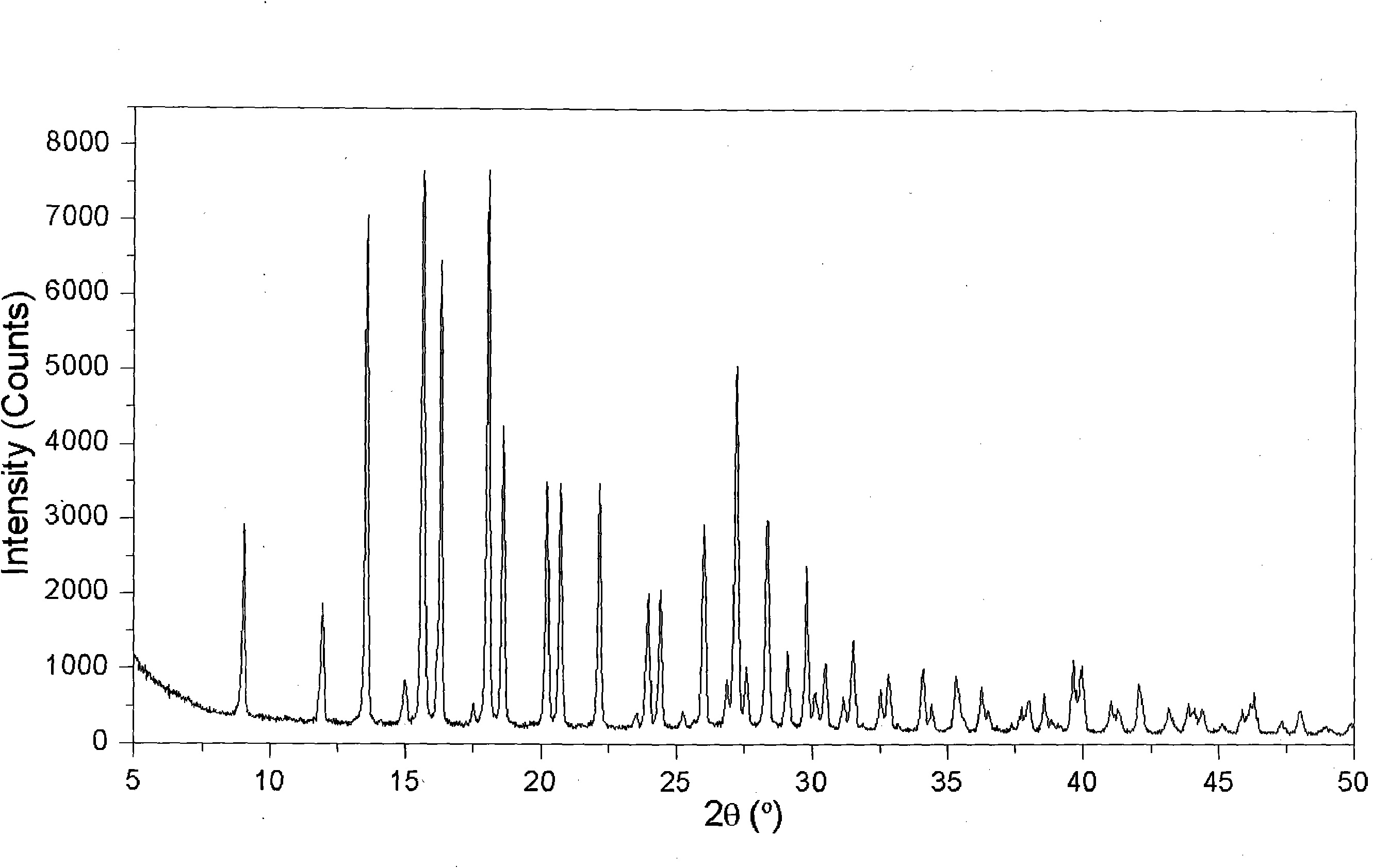 比阿培南B型結晶