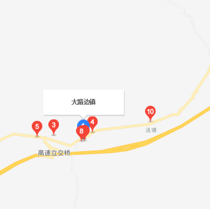 大路邊鎮