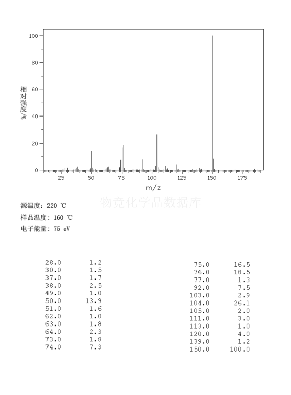 對硝基苯甲醯氯