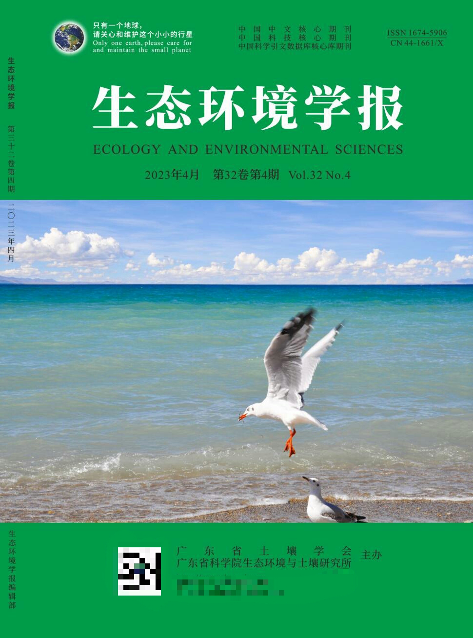 廣東省科學院生態環境與土壤研究所