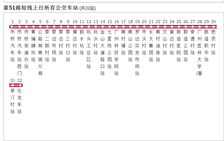 廣州公交番51路短線