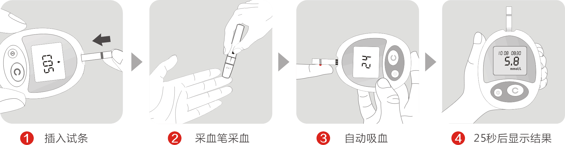 三諾安穩血糖儀