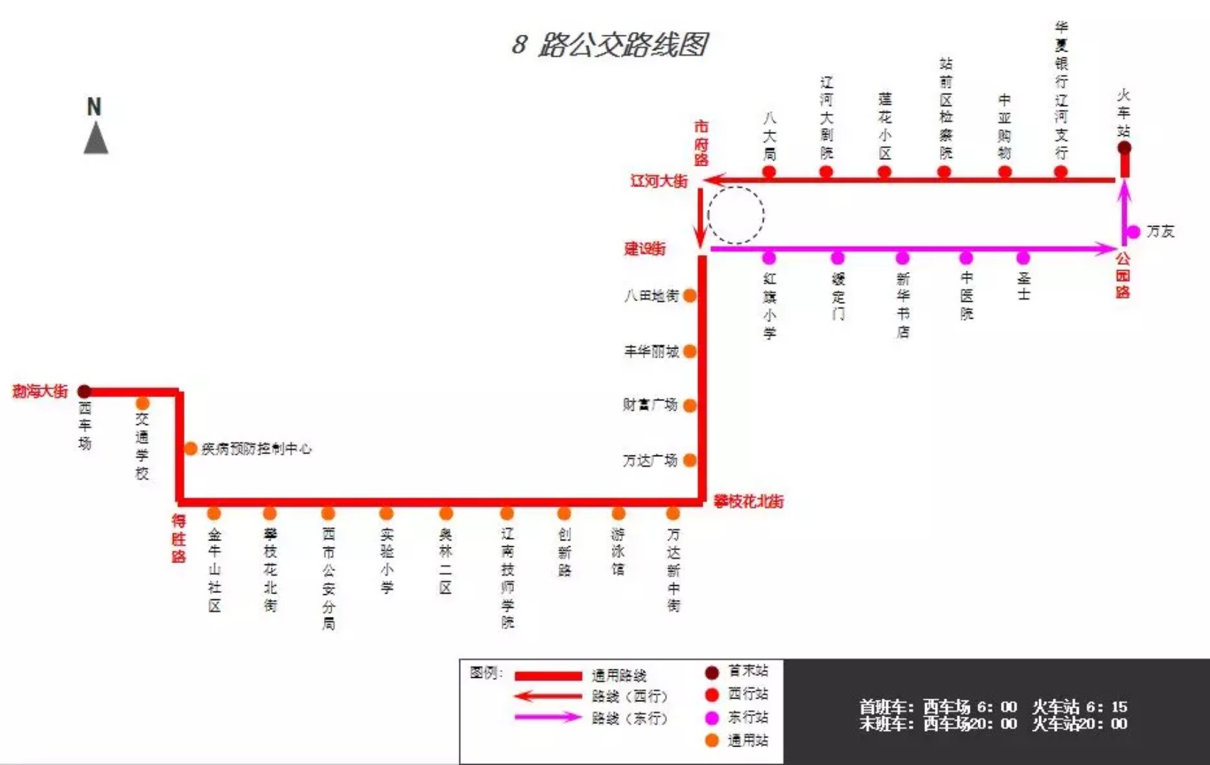 營口公交8路