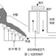 非線性控制理論