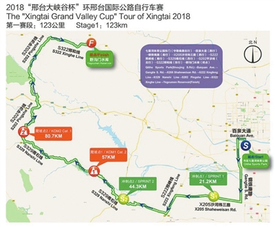 2018環邢台國際公路腳踏車賽第一賽段