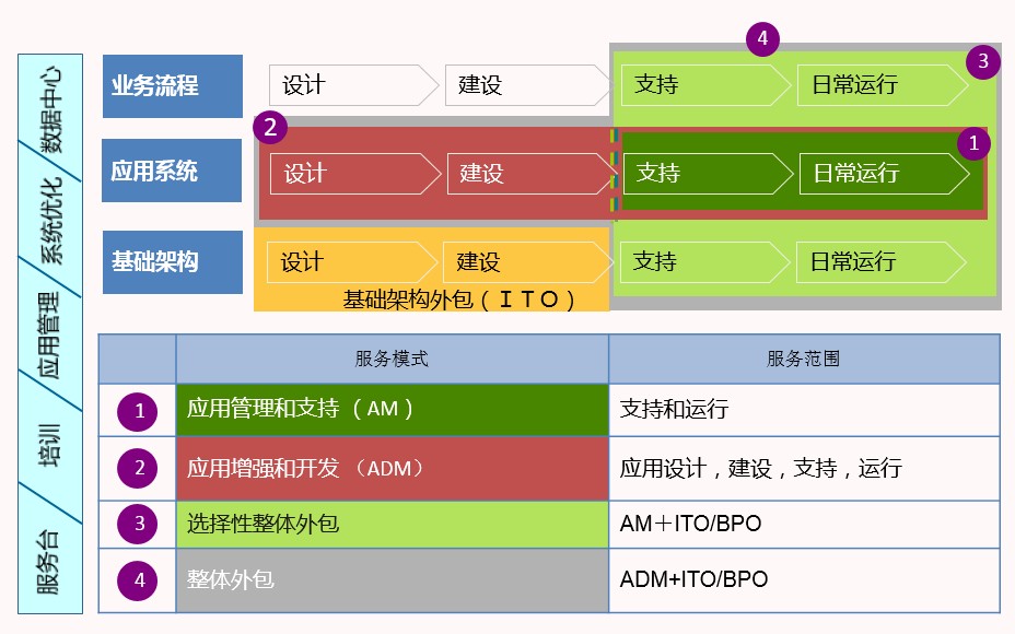 杭州吉利易雲科技有限公司