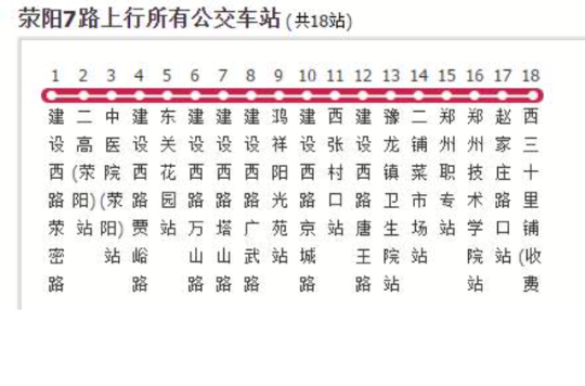 鄭州公交滎陽7路