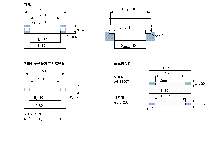 SKF 81207TN軸承