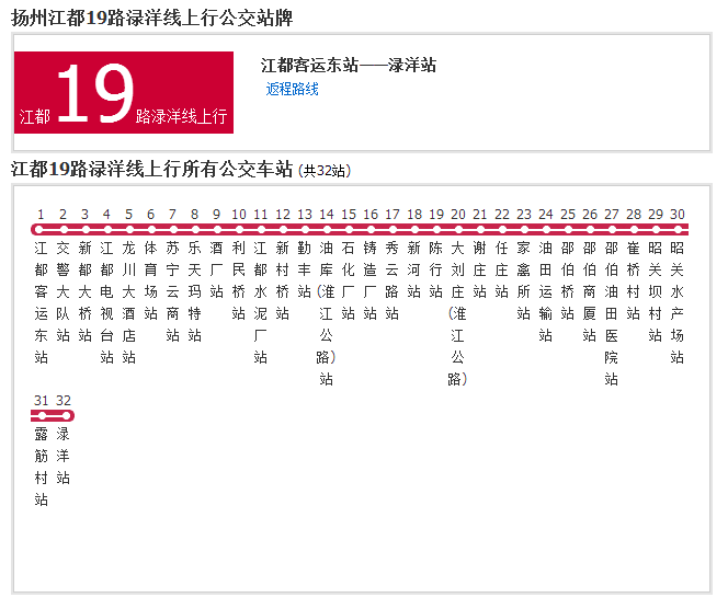 揚州公交江都19路淥洋線