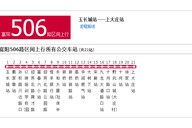 杭州富陽506路區間