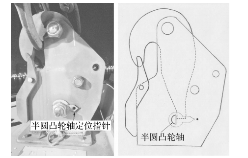 圖5 半圓凸輪軸鎖定型式