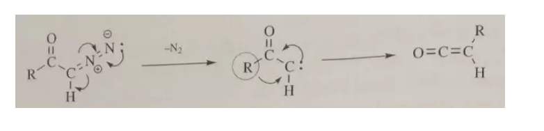 反應機理