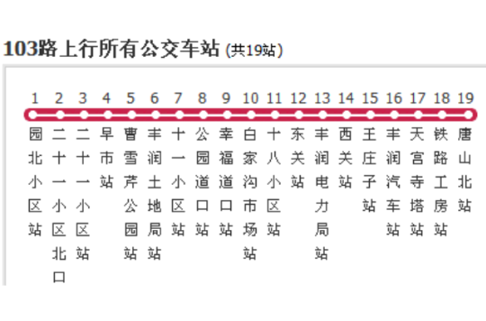 唐山公交103路