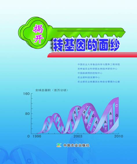 揭開轉基因的面紗