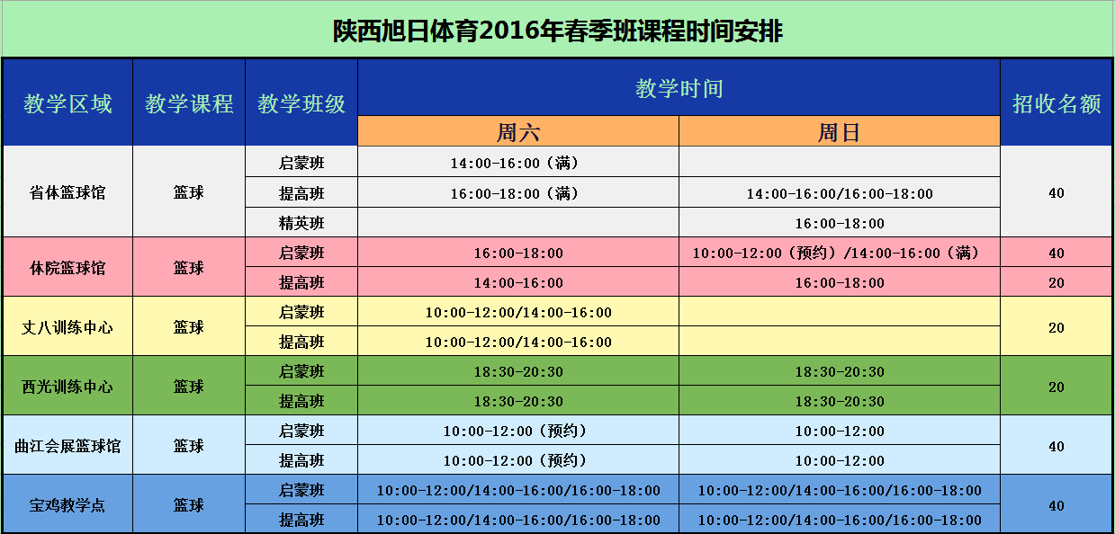 陝西旭日體育俱樂部