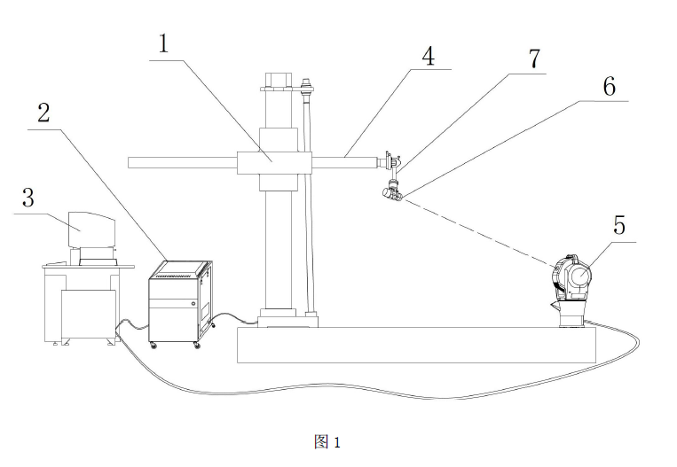 坐標測量機精度補償方法及裝置