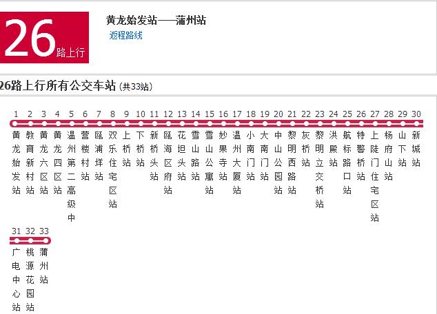 溫州公交26路