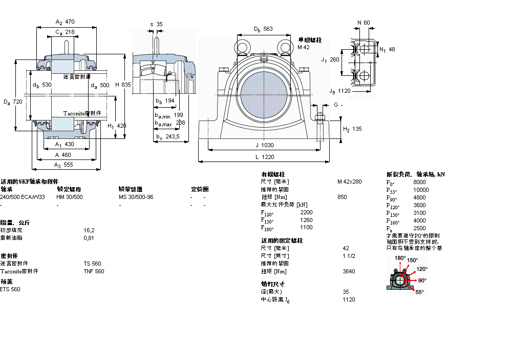 SKF SNL40/500GF軸承