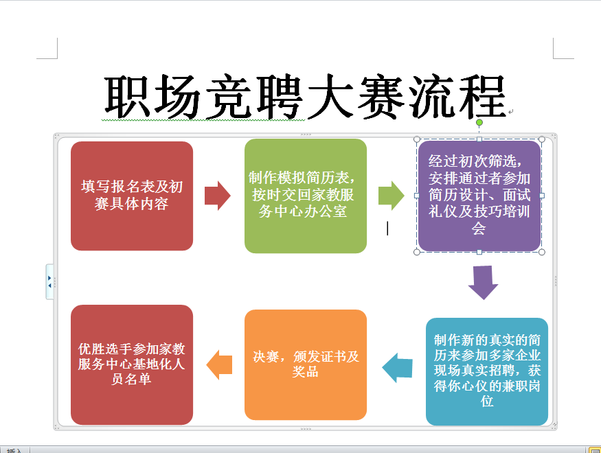 陝西師範大學家教服務中心