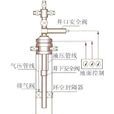 油田井口安全閥控制系統