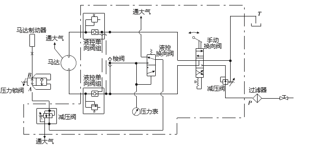 工作原理