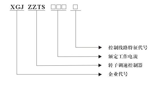 起重電機轉子調速控制器