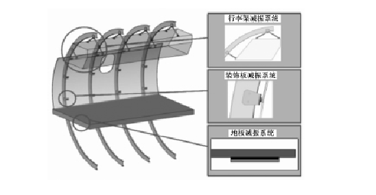 座艙消音器