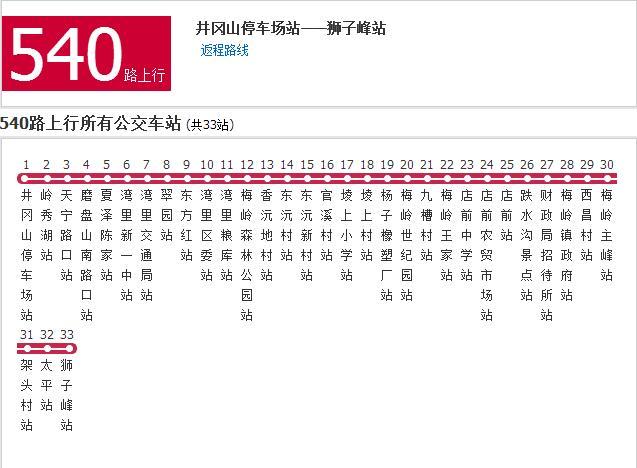 南昌公交540路