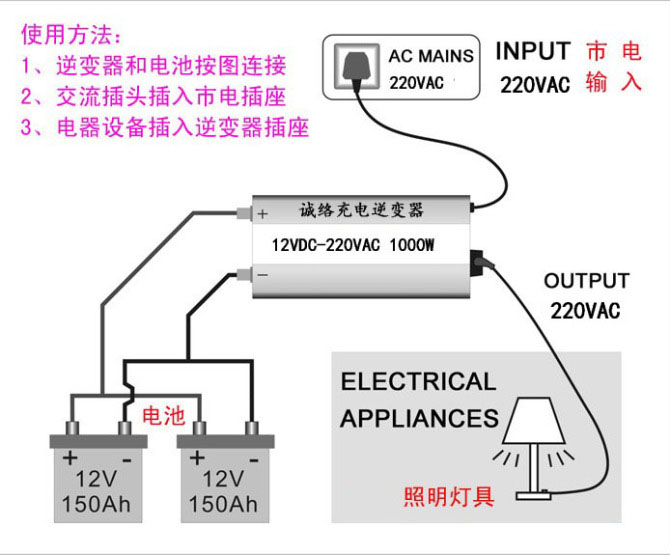 充電逆變器