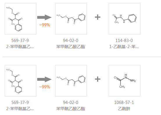 94-02-0 苯甲醯基乙酸乙酯