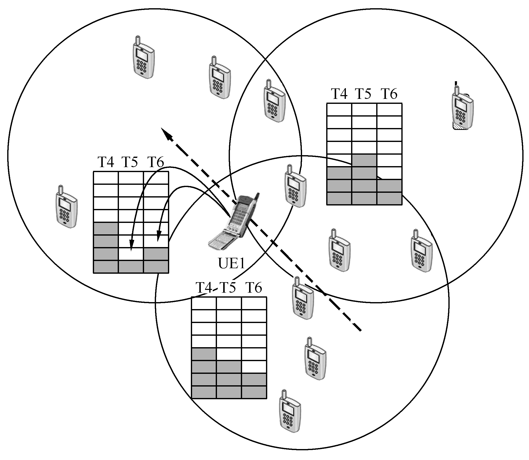 同頻乾擾控制技術