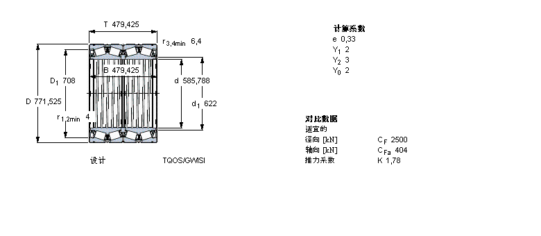 SKF BT4B328888G/HA1VA901軸承