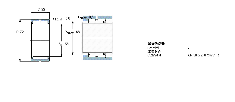 SKF RNA4910軸承