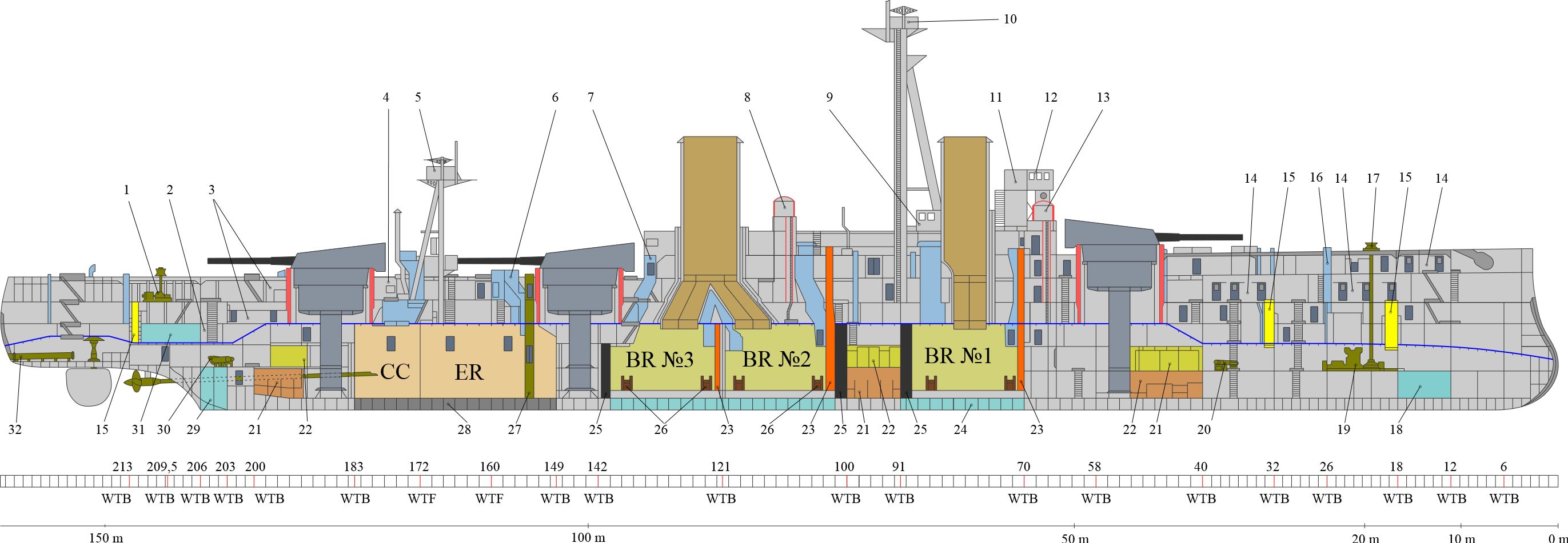 無畏號戰列艦(無畏號戰艦)