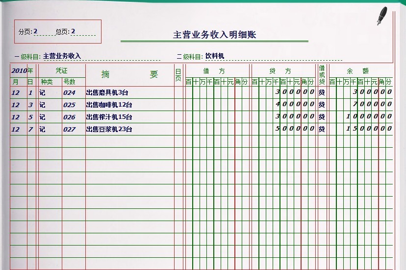 附營業務收入