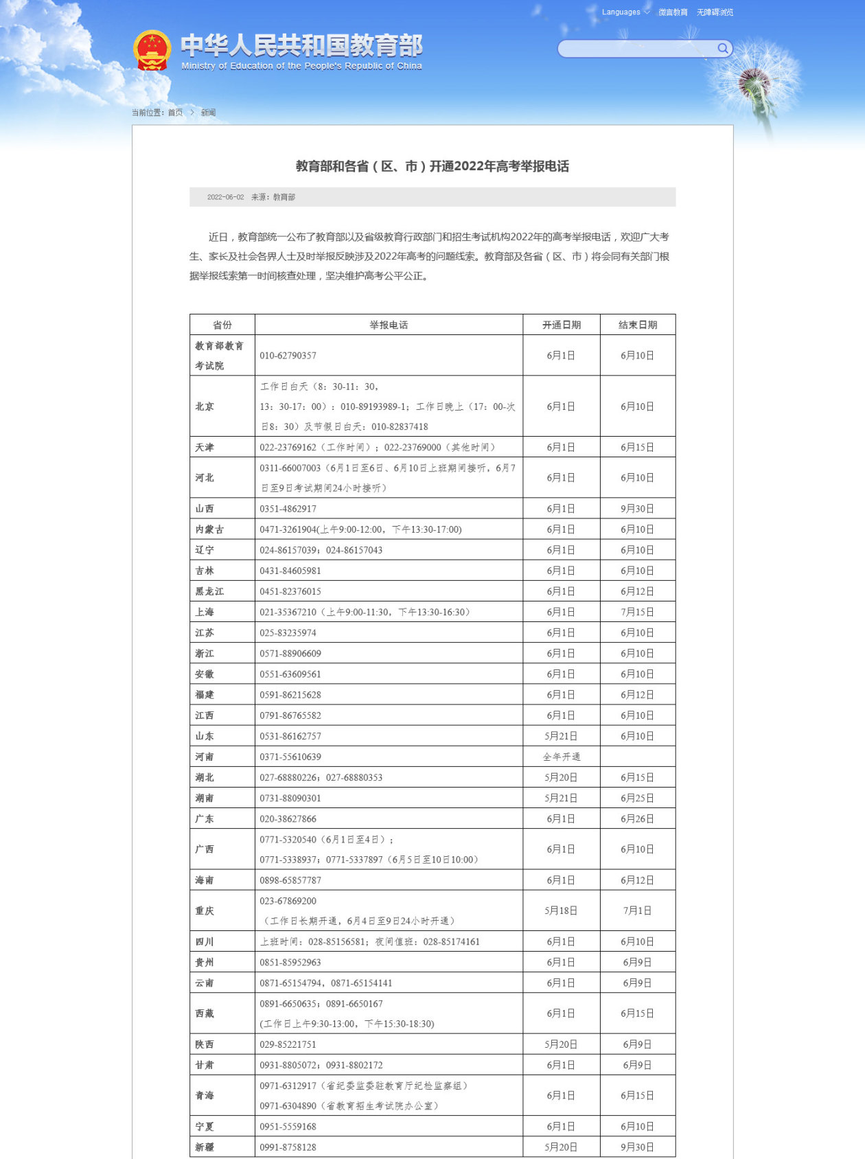 2022年普通高等學校招生全國統一考試