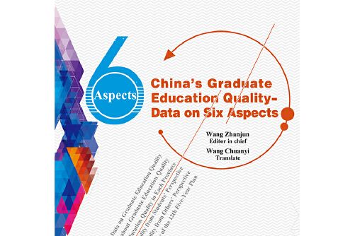 China\x27s graduate education quality-data on six aspects