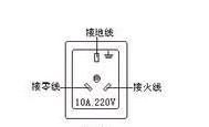 家庭電路